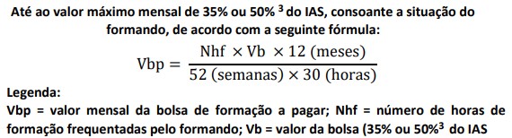 fórmula de cálculo do valor da bolsa de formação do IEFP